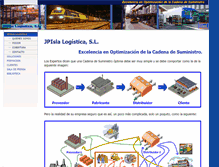 Tablet Screenshot of jpisla.es
